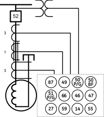 LM 1CT